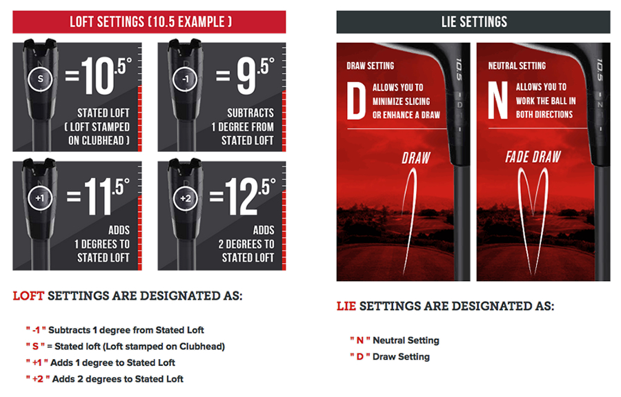 callaway xr ladies golf driver scottsdale golf callaway x2 driver settings chart
