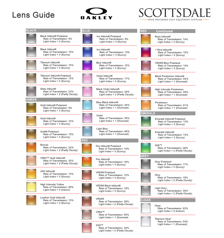 Oakley Sunglasses Lens Guide