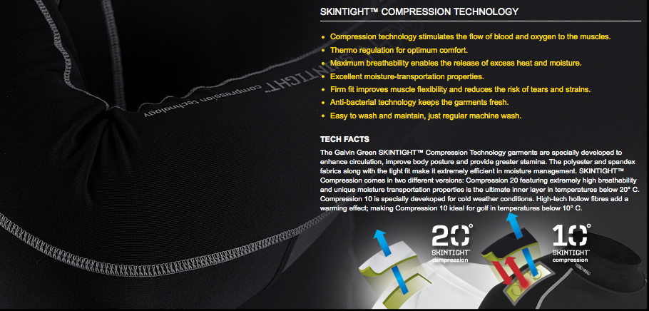 Galvin Green Skintight Technology