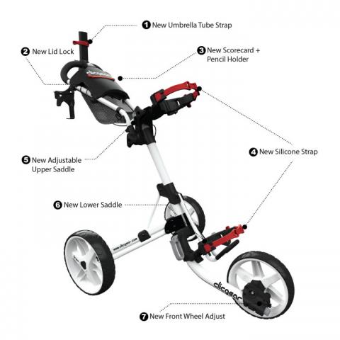 Clicgear 4.0 3-Wheel Push Golf Trolley